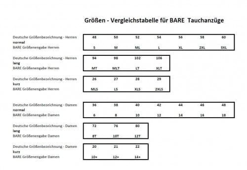 Bare Sport S-Flex Full 7mm Tauchanzug Herren Größentabelle