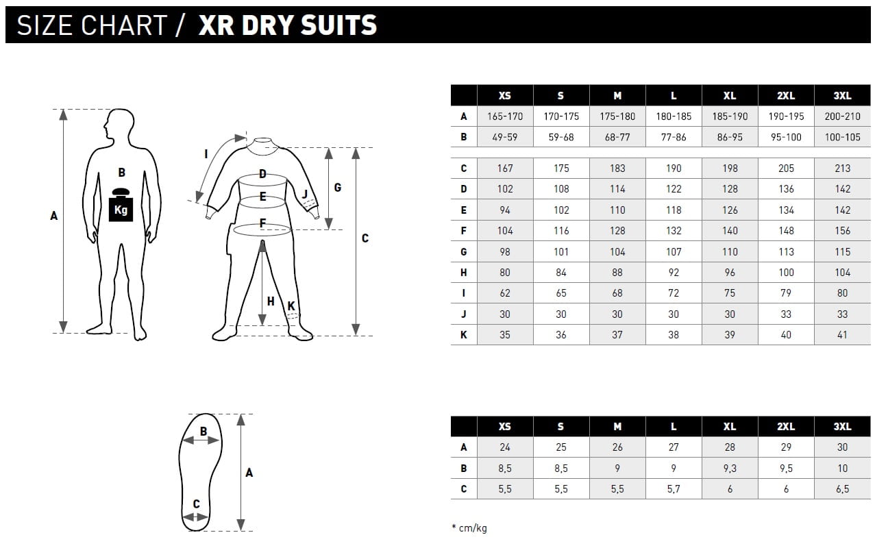 Mares XR3 Neoprene Latex Trockentauchanzug