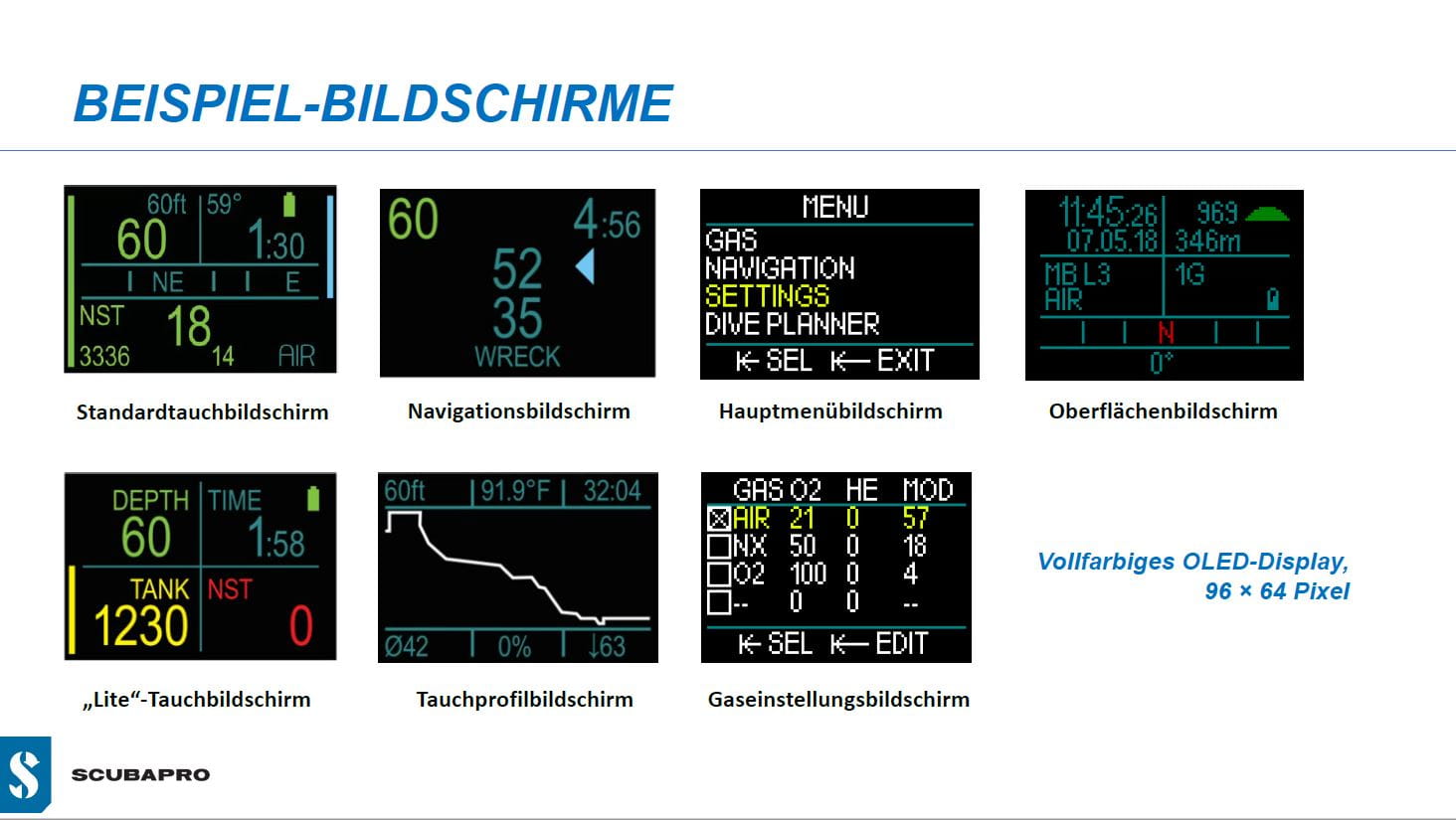 Scubapro Tauchcomputer GALILEO HUD mit Sender